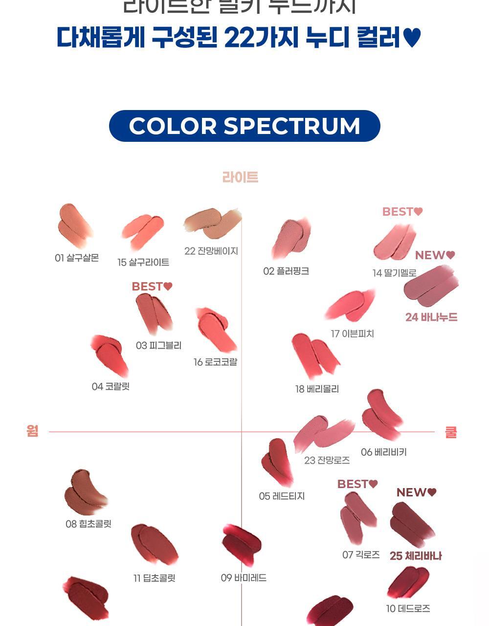新色入~GlowPick🏆 韓國 Colorgram Nude Blur Tint 裸霧唇泥唇釉(#01-25) - 22色選擇