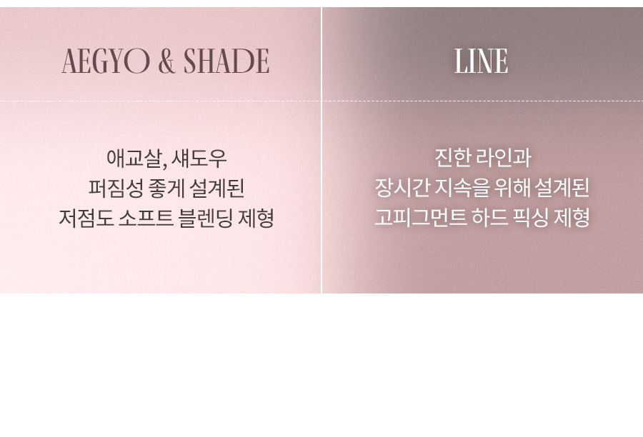 韓國 romand Han All Eye Pot Liner 4色眼線眼影臥蠶綜合盤(#01-03) - 3色調選擇