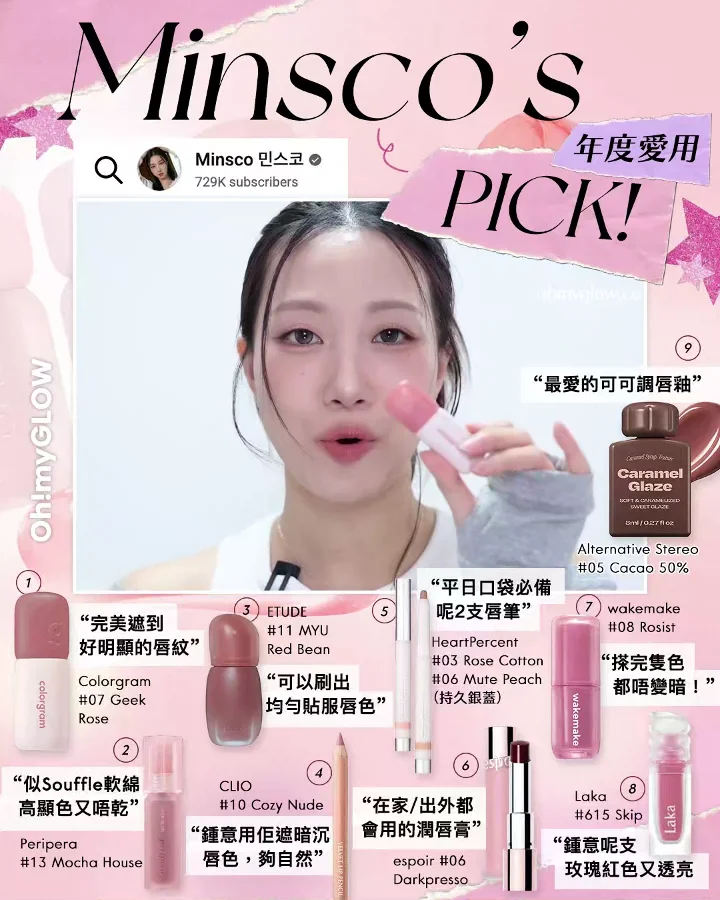 一文盤點 韓國化妝師/beauty blogger們2025年度愛用 minsco's PICK年度愛用清單 Peripera Over Blur Tint #13