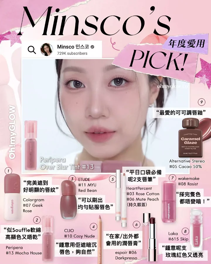 一文盤點 韓國化妝師/beauty blogger們2025年度愛用 minsco's PICK年度愛用清單 CLIO Velvet Lip Pencil #10 Cozy Nude ETUDE Soft Fixing Tint #11 MYU Red Bean