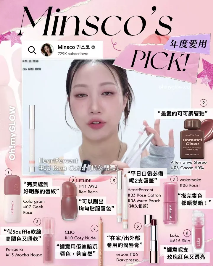 一文盤點 韓國化妝師/beauty blogger們2025年度愛用 minsco's PICK年度愛用清單 Heart Percent
#03 Rose Cotton（持久銀蓋） espoir Bare Glow Lip Balm #06 Darkpresso