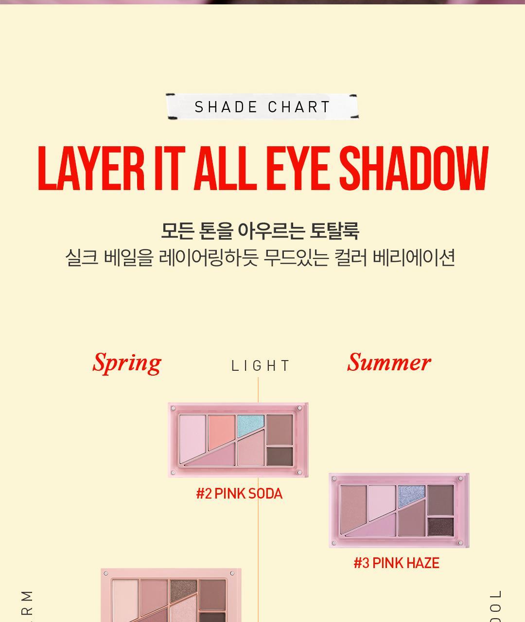 太妍愛用同款~韓國 3CE Layer it All Eye Palette 層疊式多效7色眼影盤  - 5色選擇