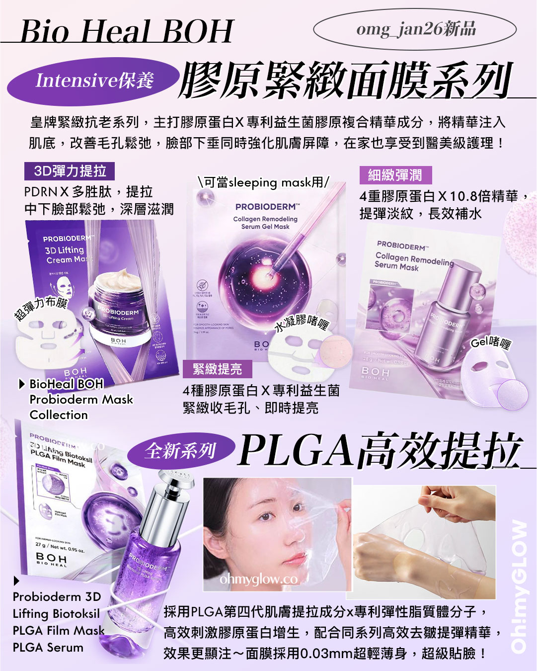 Bio Heal BOH Intensive保養 omg_jan26新品 膠原緊緻面膜系列 BioHeal BOH Probioderm Mask Collection 全新系列 PLGA高效提拉 Probioderm 3D Lifting Biotoksil PLGA Film Mask PLGA Serum