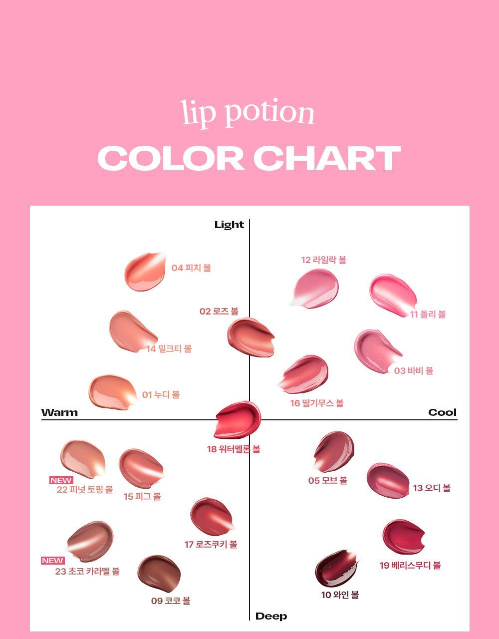 韓國 Alternative Stereo Lip Potion Sugar Glaze Tint 柔和糖霜光澤感唇釉(#01-23) - 18色選擇