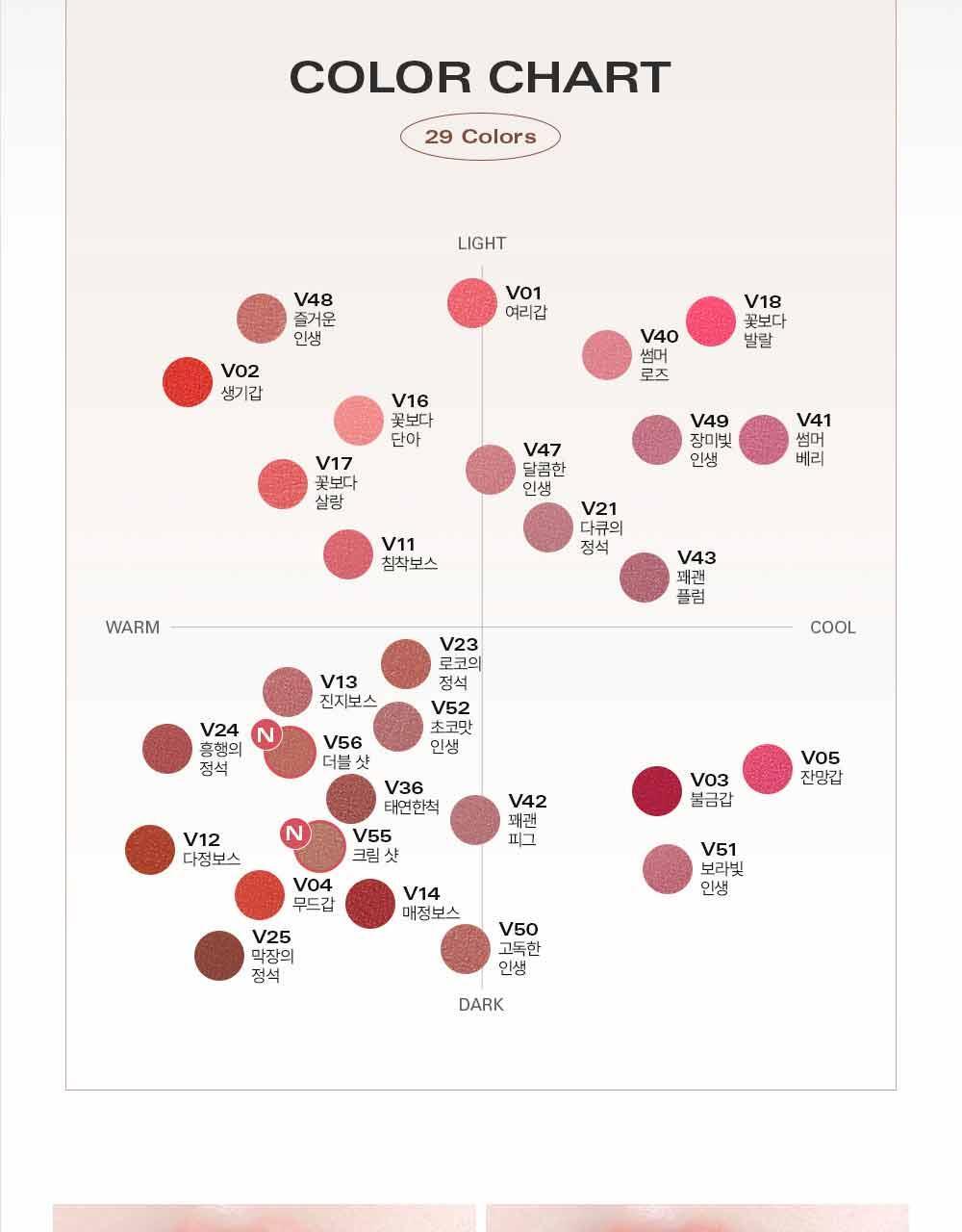 CAFÉ;IN☕系列～韓國 BBIA LAST VELVET TINT 暖巧克力奶霜絨感柔霧唇釉 - 多色選擇