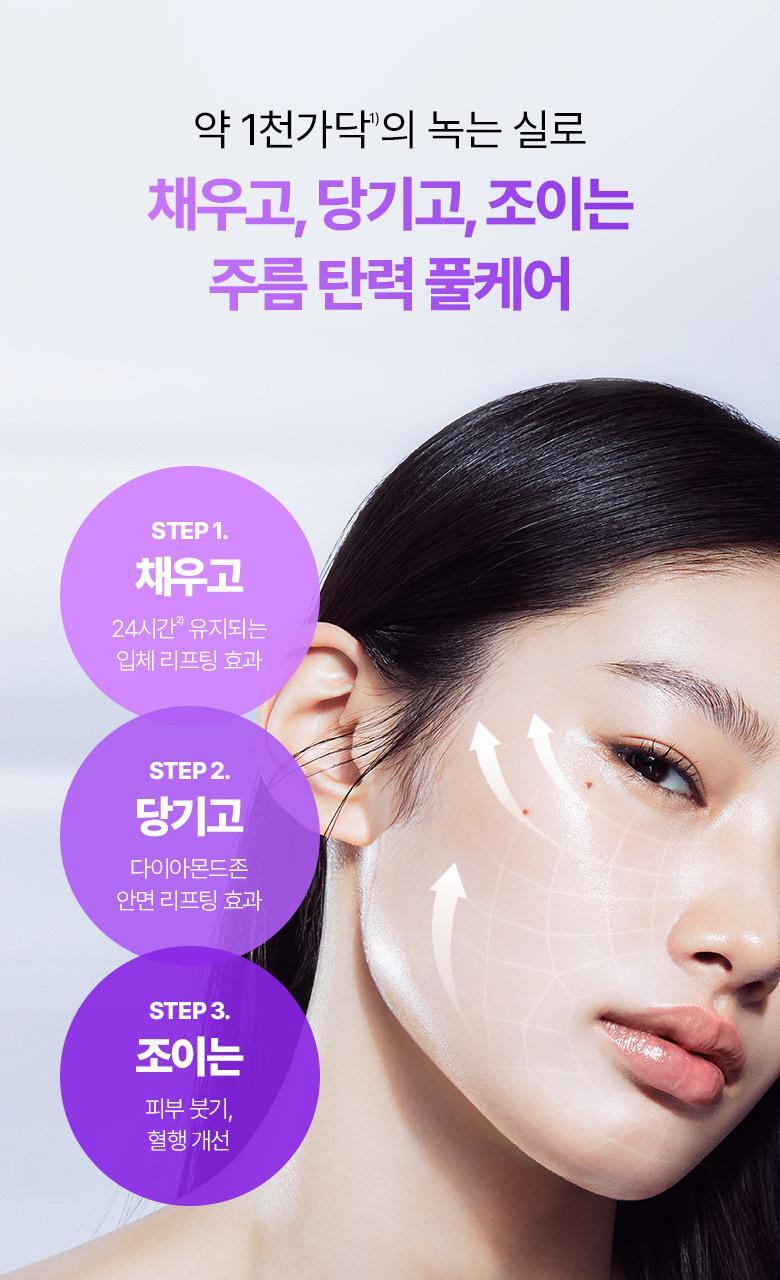 強效抗皺提拉~韓國 Bioheal Boh Probioderm 3D Lifting Biotoksil PLGA Serum 塗抹式PLGA 3D提拉膠原蛋白纖維絲蛋白精華 - 30ml