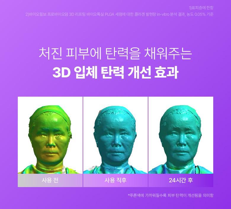 強效抗皺提拉~韓國 Bioheal Boh Probioderm 3D Lifting Biotoksil PLGA Serum 塗抹式PLGA 3D提拉膠原蛋白纖維絲蛋白精華 - 30ml