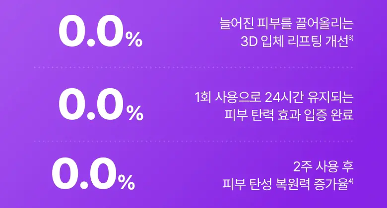 強效抗皺提拉~韓國 Bioheal Boh Probioderm 3D Lifting Biotoksil PLGA Serum 塗抹式PLGA 3D提拉膠原蛋白纖維絲蛋白精華 - 30ml