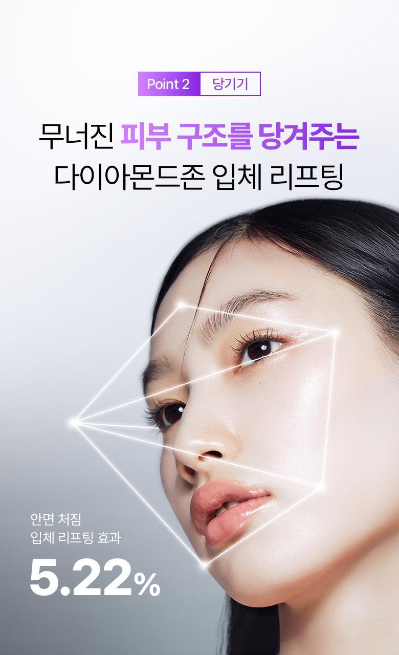 強效抗皺提拉~韓國 Bioheal Boh Probioderm 3D Lifting Biotoksil PLGA Serum 塗抹式PLGA 3D提拉膠原蛋白纖維絲蛋白精華 - 30ml