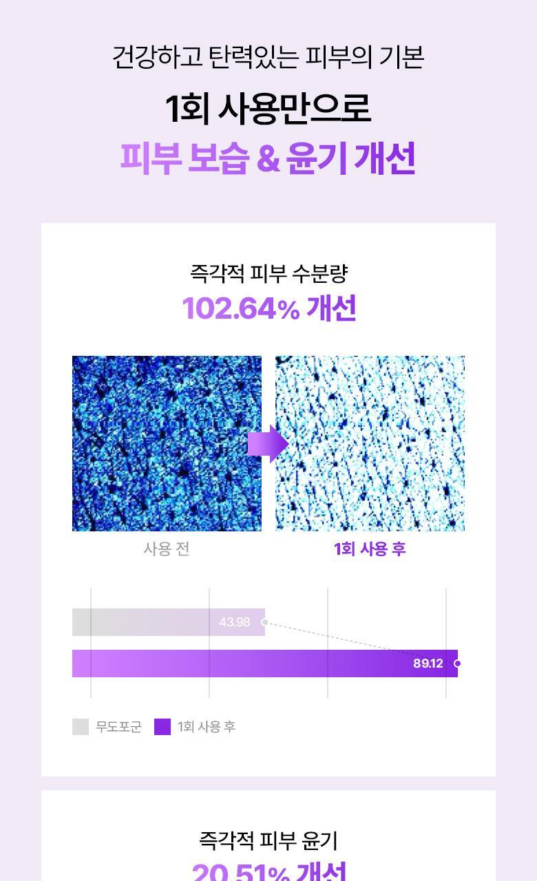 強效抗皺提拉~韓國 Bioheal Boh Probioderm 3D Lifting Biotoksil PLGA Serum 塗抹式PLGA 3D提拉膠原蛋白纖維絲蛋白精華 - 30ml