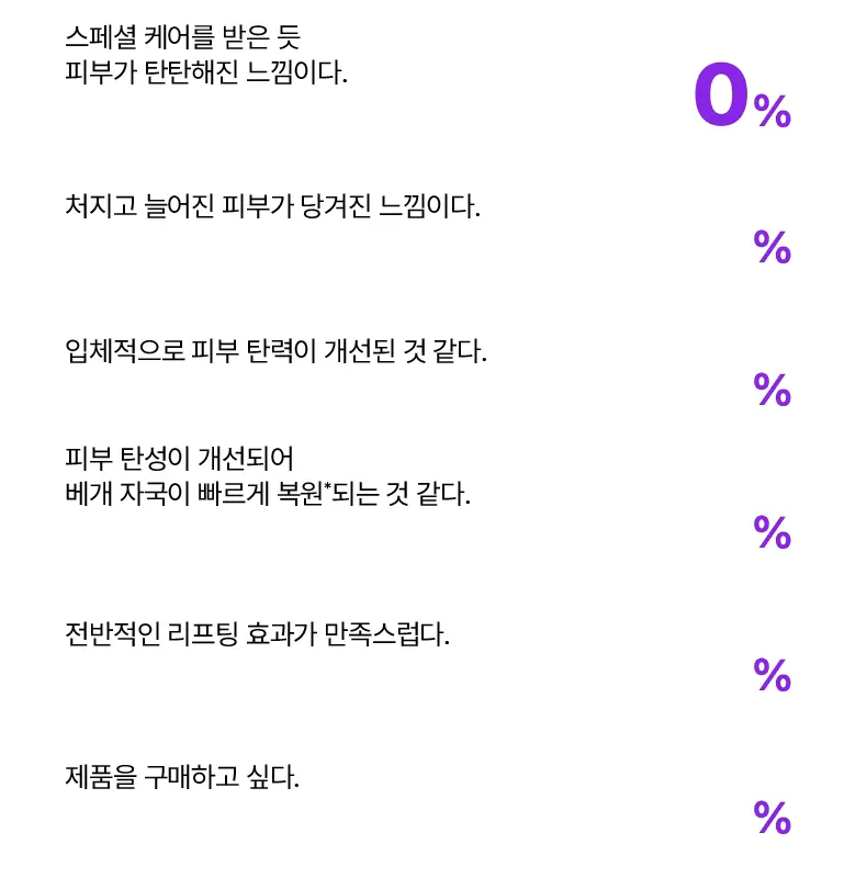 強效抗皺提拉~韓國 Bioheal Boh Probioderm 3D Lifting Biotoksil PLGA Serum 塗抹式PLGA 3D提拉膠原蛋白纖維絲蛋白精華 - 30ml