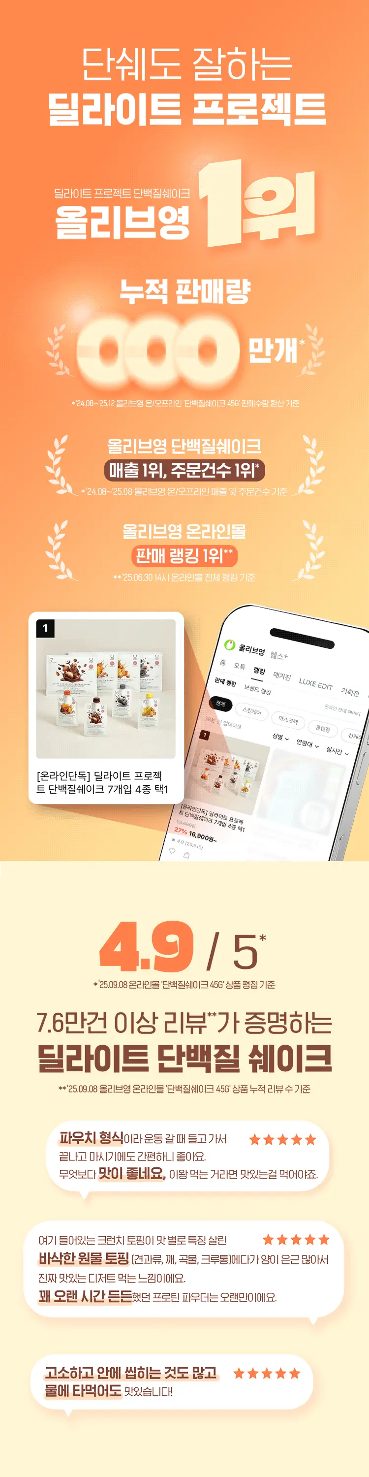 新口味！🏆OY 熱賣！韓國 Delight Project Protein Shake 高蛋白低卡飲品奶昔搖飲代餐 (7包裝/散包) - (朱古力堅果/粟米蛋糕/甜薯穀物/黑芝麻/士多啤梨乳酪/蜜瓜奶/開心果朱古力) 7款味道選擇