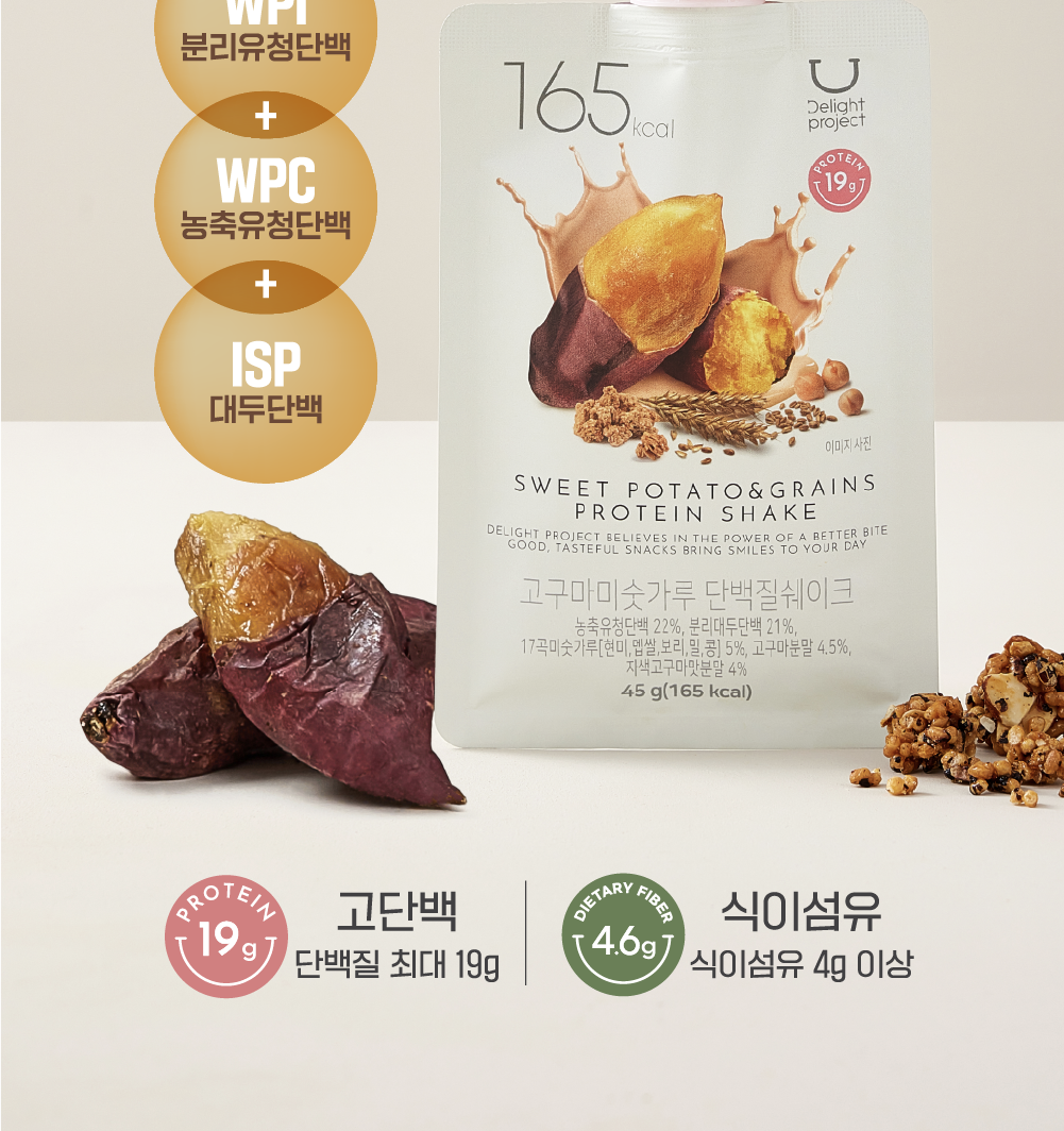 新口味！🏆OY 熱賣！韓國 Delight Project Protein Shake 高蛋白低卡飲品奶昔搖飲代餐 (7包裝/散包) - (朱古力堅果/粟米蛋糕/甜薯穀物/黑芝麻/士多啤梨乳酪/蜜瓜奶/開心果朱古力) 7款味道選擇