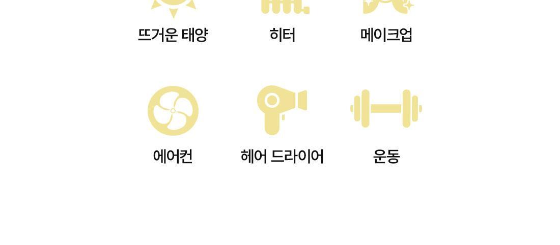 韓國 OY No.1🏆超人氣面霜～Dr.Althea 345 Relief Cream 50ml 舒緩修護淡痘印面霜 - 50ml