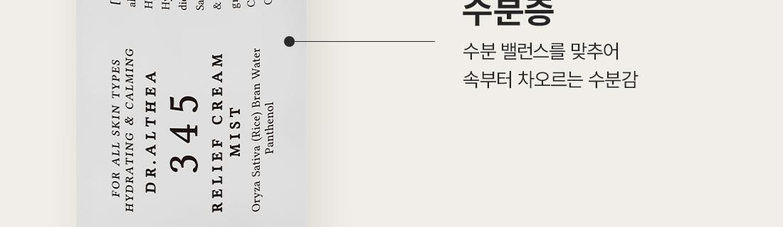 韓國 Dr.Althea 345 Relief Cream Mist 345 即時鎮靜保濕乳霜保濕噴霧(60ml/100ml) - 2種選擇