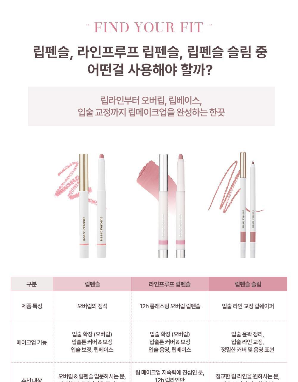 新色入!【限量SET送迷你唇釉/唇蜜】GlowPick🏆 銀蓋持久版!韓國 HEART PERCENT Dote On Mood Lineproof Lip Pencil 12小時長效持妝防水唇打底唇筆(#01-10) - 10色選擇