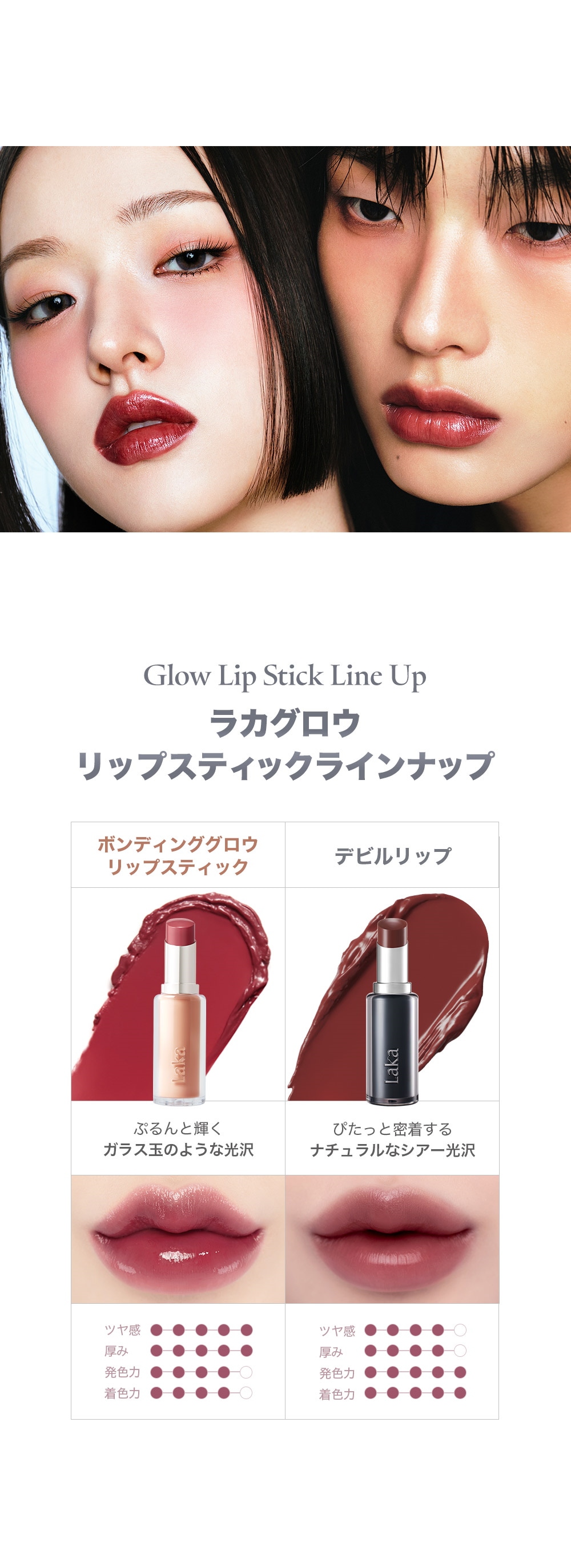 日本熱賣 順滑持色不染唇～韓國 Laka Devil Lip 惡魔持久鎖色光澤唇膏(#801-810) - 10色選擇