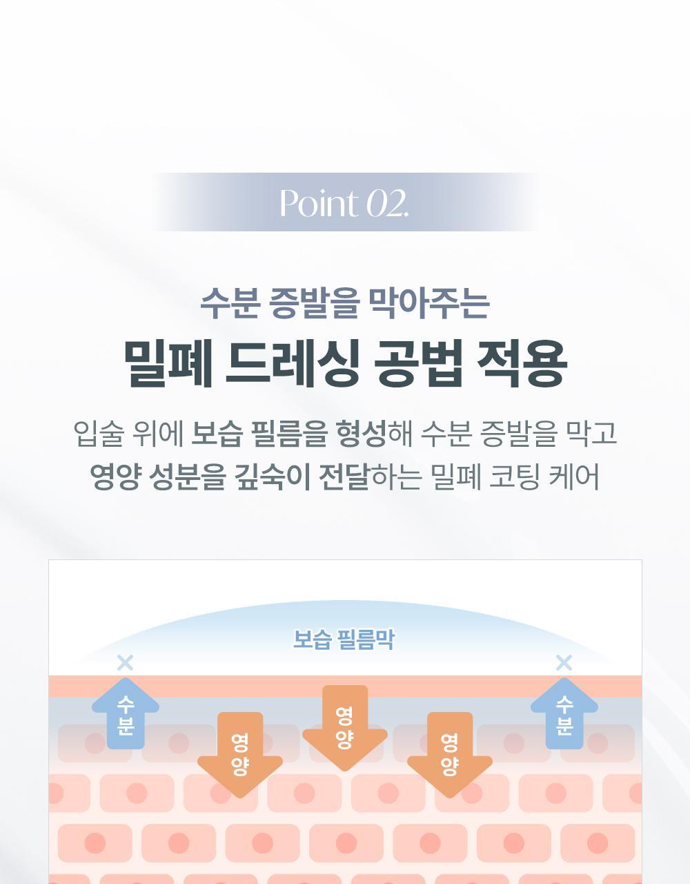 韓國 Laka Soothing Prep Lip Mask 急救舒緩妝前撕拉式保濕唇膜 - 10ml