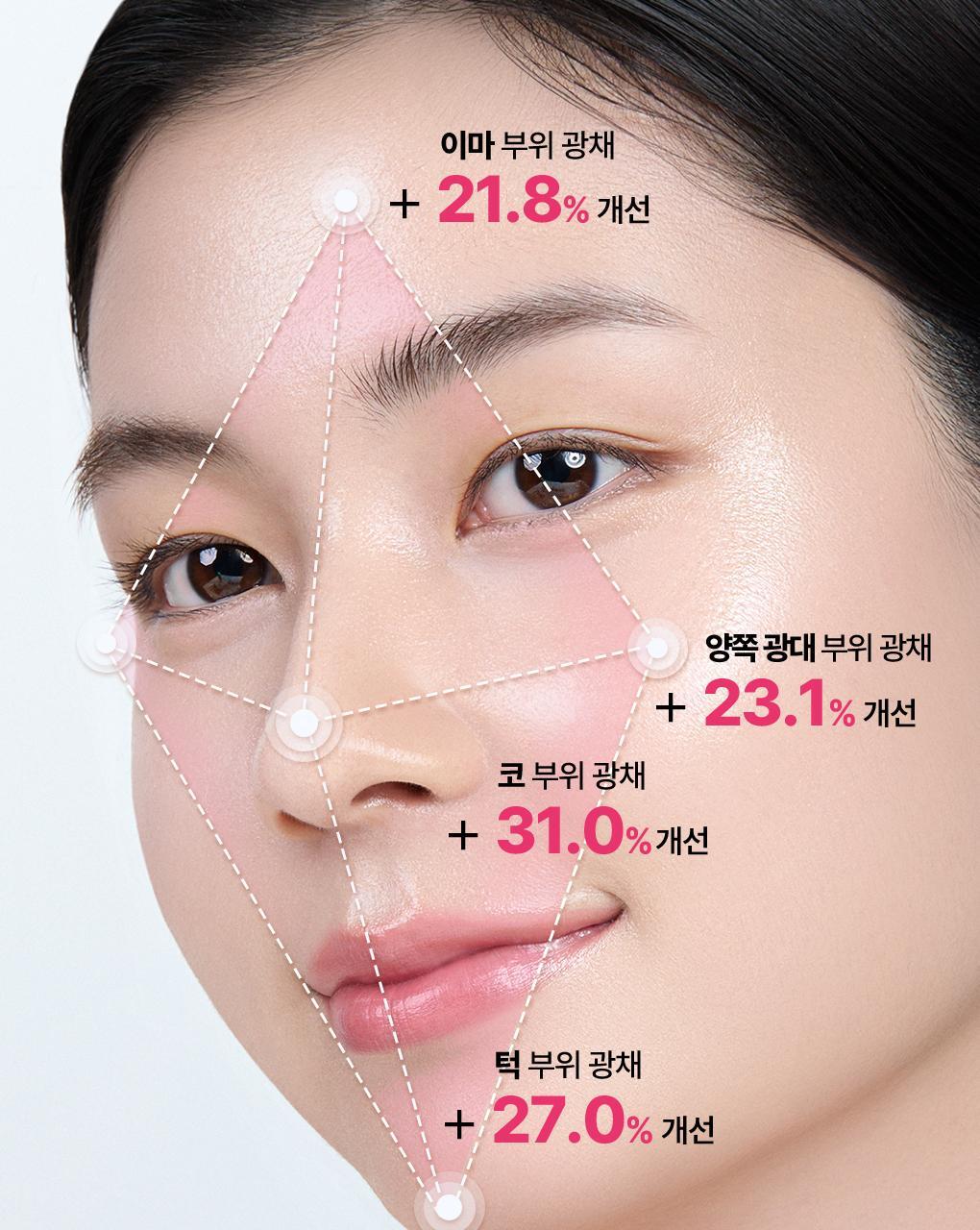 【OY 限量10片送1片】韓國 Mediheal Essential Mask Pack #Rose PDRN 植萃玫瑰PDRN毛孔煥亮彈力緊緻面膜 - 1盒11片