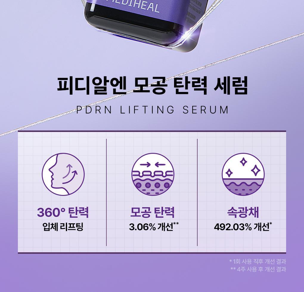 【限量1+1 Set】韓國 Mediheal PDRN Pore Lifting Serum 保加利亞白玫瑰PDRN毛孔彈力提升精華 限定優惠套裝 - 40ml x 2