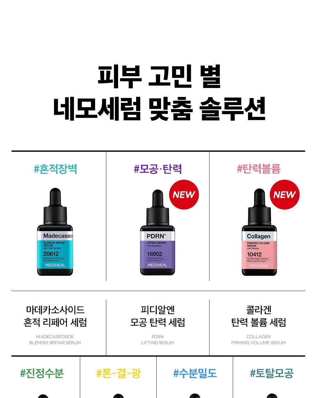 【限量1+1 Set】韓國 Mediheal PDRN Pore Lifting Serum 保加利亞白玫瑰PDRN毛孔彈力提升精華 限定優惠套裝 - 40ml x 2