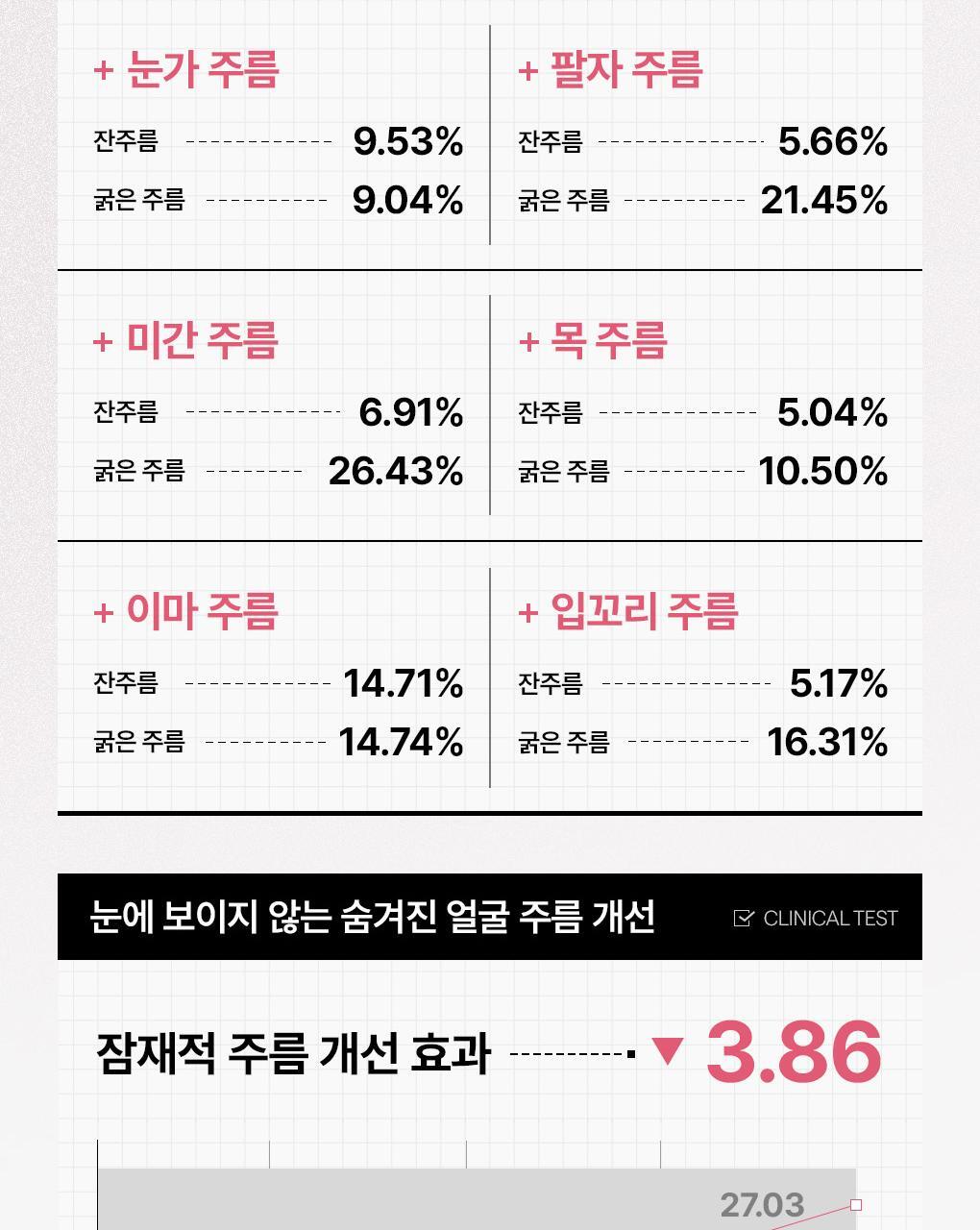 【限量1＋1套裝】韓國 Mediheal Retinol Collagen Capsule Patch 維A X PDRN X 膠原膠囊緊緻減紋減凹陷去浮腫眼膜 - 60+60片