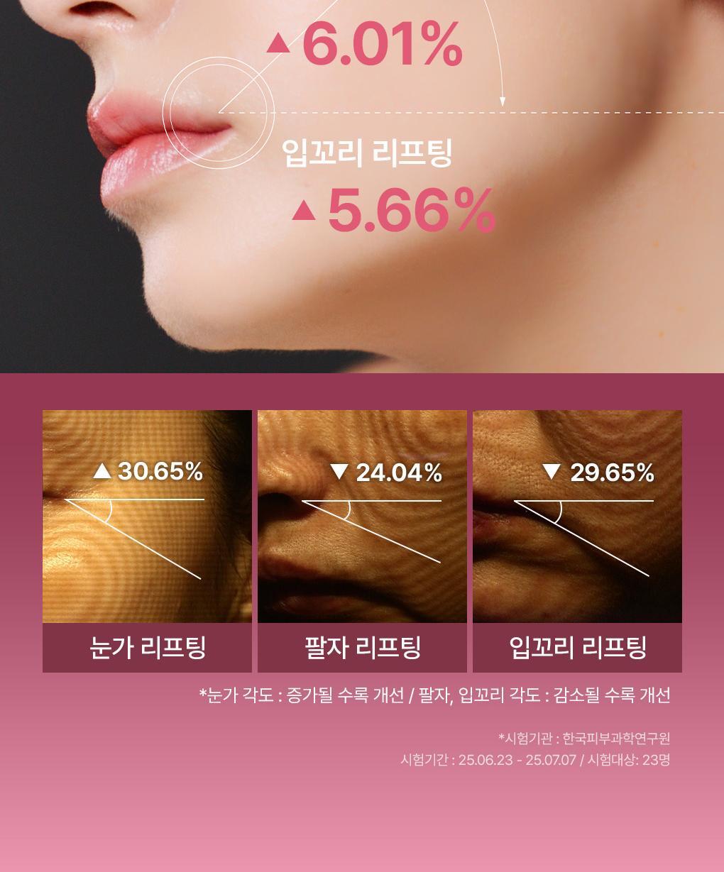 【限量1＋1套裝】韓國 Mediheal Retinol Collagen Capsule Patch 維A X PDRN X 膠原膠囊緊緻減紋減凹陷去浮腫眼膜 - 60+60片