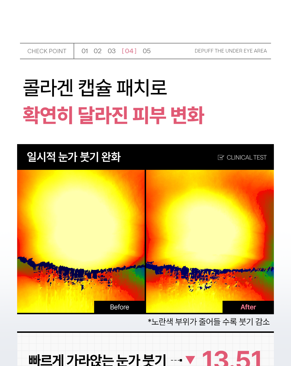 【限量1＋1套裝】韓國 Mediheal Retinol Collagen Capsule Patch 維A X PDRN X 膠原膠囊緊緻減紋減凹陷去浮腫眼膜 - 60+60片