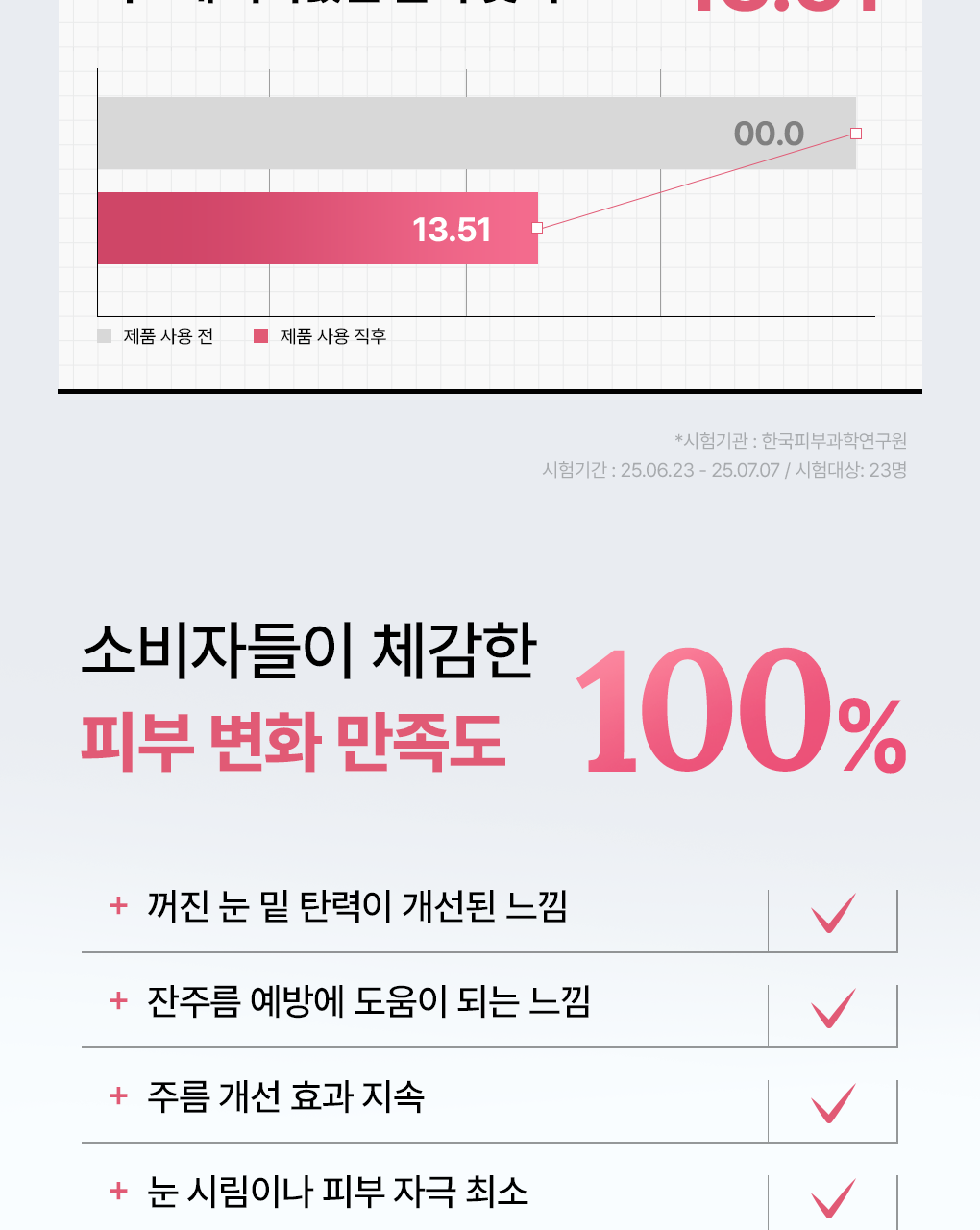 【限量1＋1套裝】韓國 Mediheal Retinol Collagen Capsule Patch 維A X PDRN X 膠原膠囊緊緻減紋減凹陷去浮腫眼膜 - 60+60片