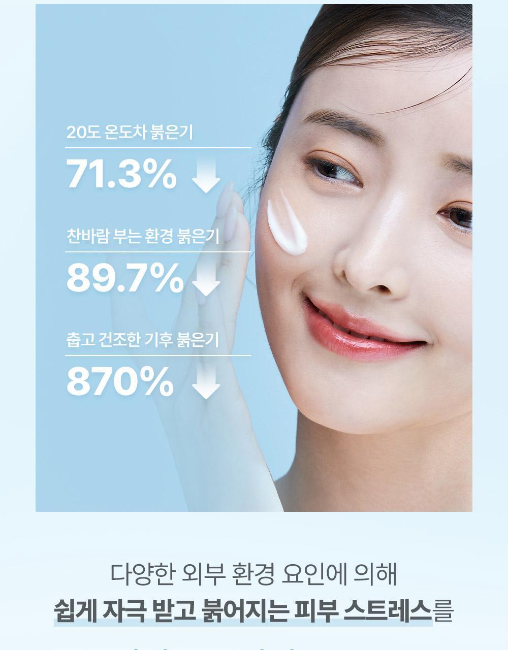 太妍愛用保濕霜 超溫和保濕~🏆 韓國 ATOPALM Panthenol Cream 泛醇深層修護舒緩保濕霜 - 80ml