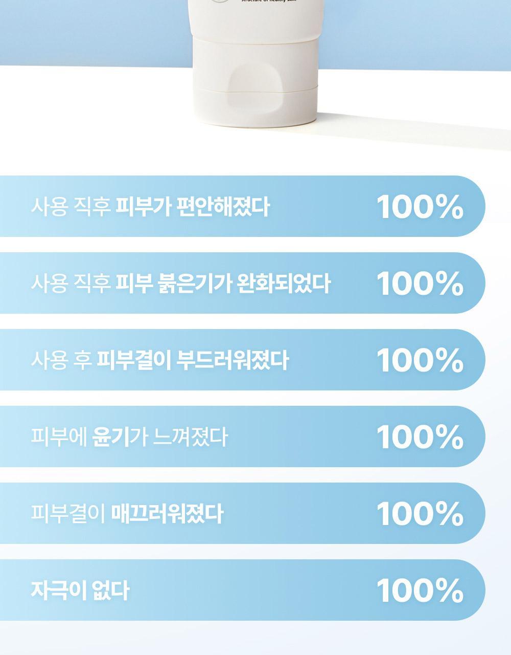 太妍愛用保濕霜 超溫和保濕~🏆 韓國 ATOPALM Panthenol Cream 泛醇深層修護舒緩保濕霜 - 80ml