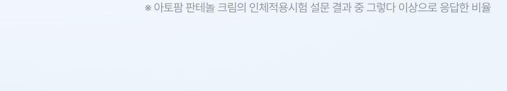 太妍愛用保濕霜 超溫和保濕~🏆 韓國 ATOPALM Panthenol Cream 泛醇深層修護舒緩保濕霜 - 80ml