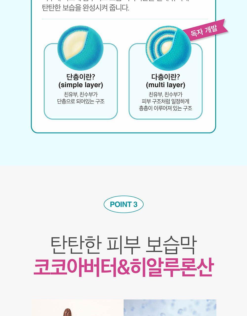 韓國 NEOPHARM Derma:B Ultra Moisture Body Cream 超潤集中保濕身體霜 - 430ml