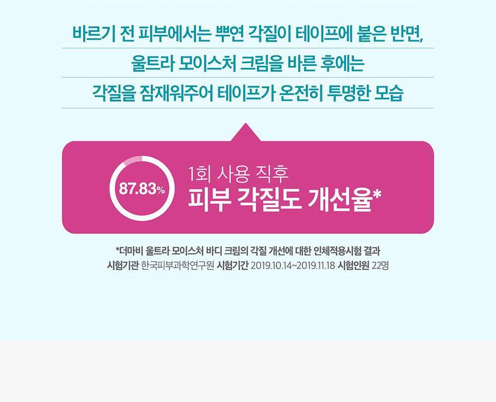 韓國 NEOPHARM Derma:B Ultra Moisture Body Cream 超潤集中保濕身體霜 - 430ml