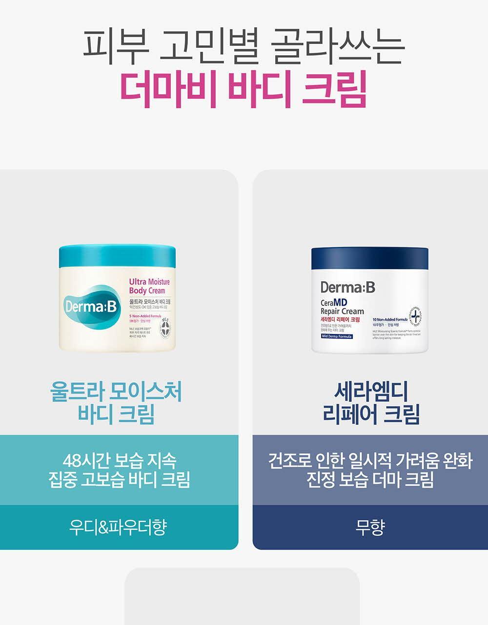 韓國 NEOPHARM Derma:B Ultra Moisture Body Cream 超潤集中保濕身體霜 - 430ml