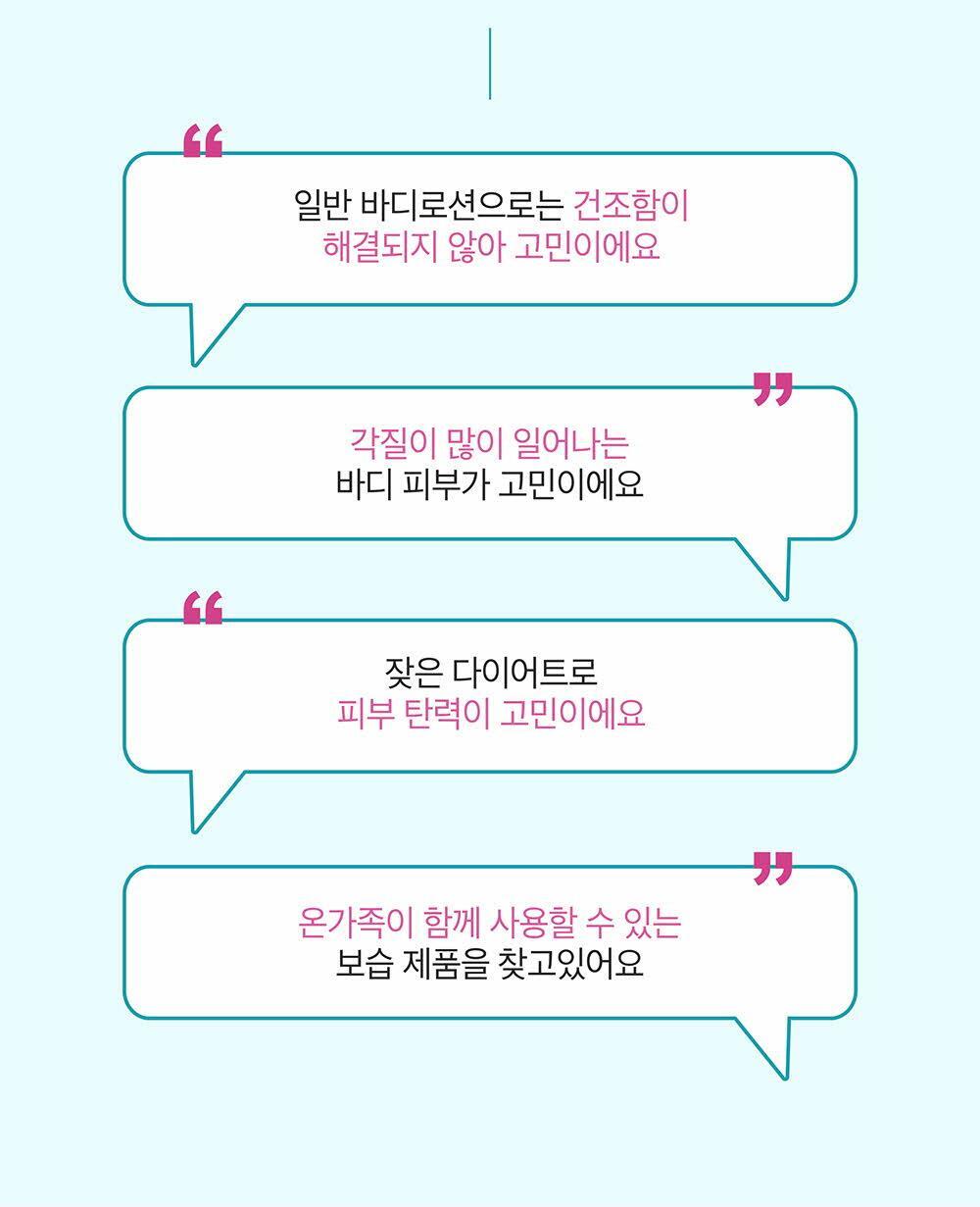 韓國 NEOPHARM Derma:B Ultra Moisture Body Cream 超潤集中保濕身體霜 - 430ml