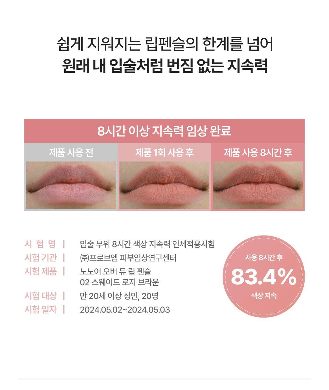 韓國大熱款～GlowPick🏆 nonoer Over Dew Lip Pencil 8小時持久唇筆 - 多色選擇