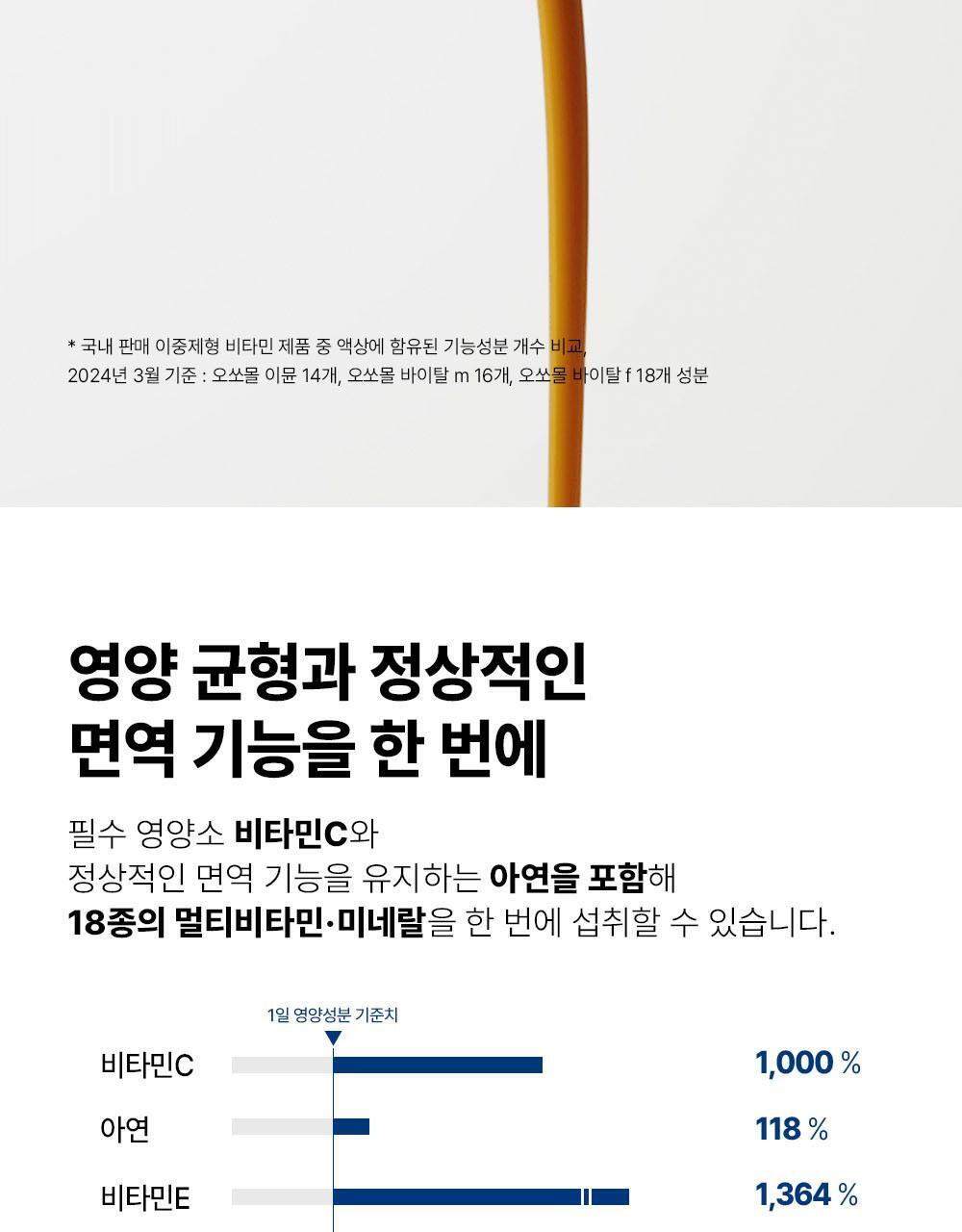 【愛馬仕級保健品 增強免疫力】🏆6年 OY No.1~ 韓國 Orthomol Immune Multivitamin & Mineral 7-Count 德國製雙劑型多種維他命與礦物質 - 一盒7支裝