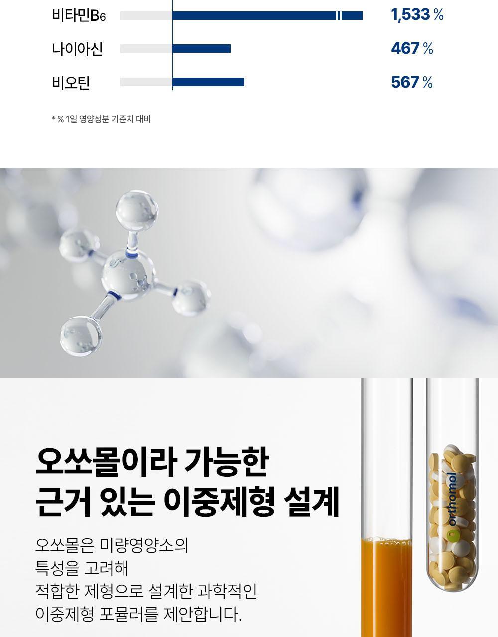 【愛馬仕級保健品 增強免疫力】🏆6年 OY No.1~ 韓國 Orthomol Immune Multivitamin & Mineral 7-Count 德國製雙劑型多種維他命與礦物質 - 一盒7支裝