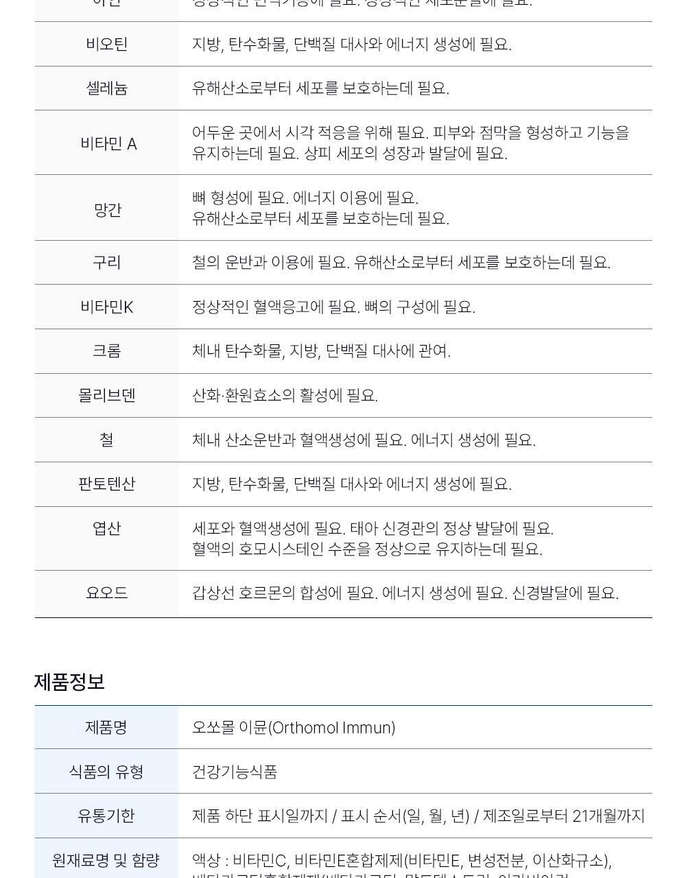 【愛馬仕級保健品 增強免疫力】🏆6年 OY No.1~ 韓國 Orthomol Immune Multivitamin & Mineral 7-Count 德國製雙劑型多種維他命與礦物質 - 一盒7支裝