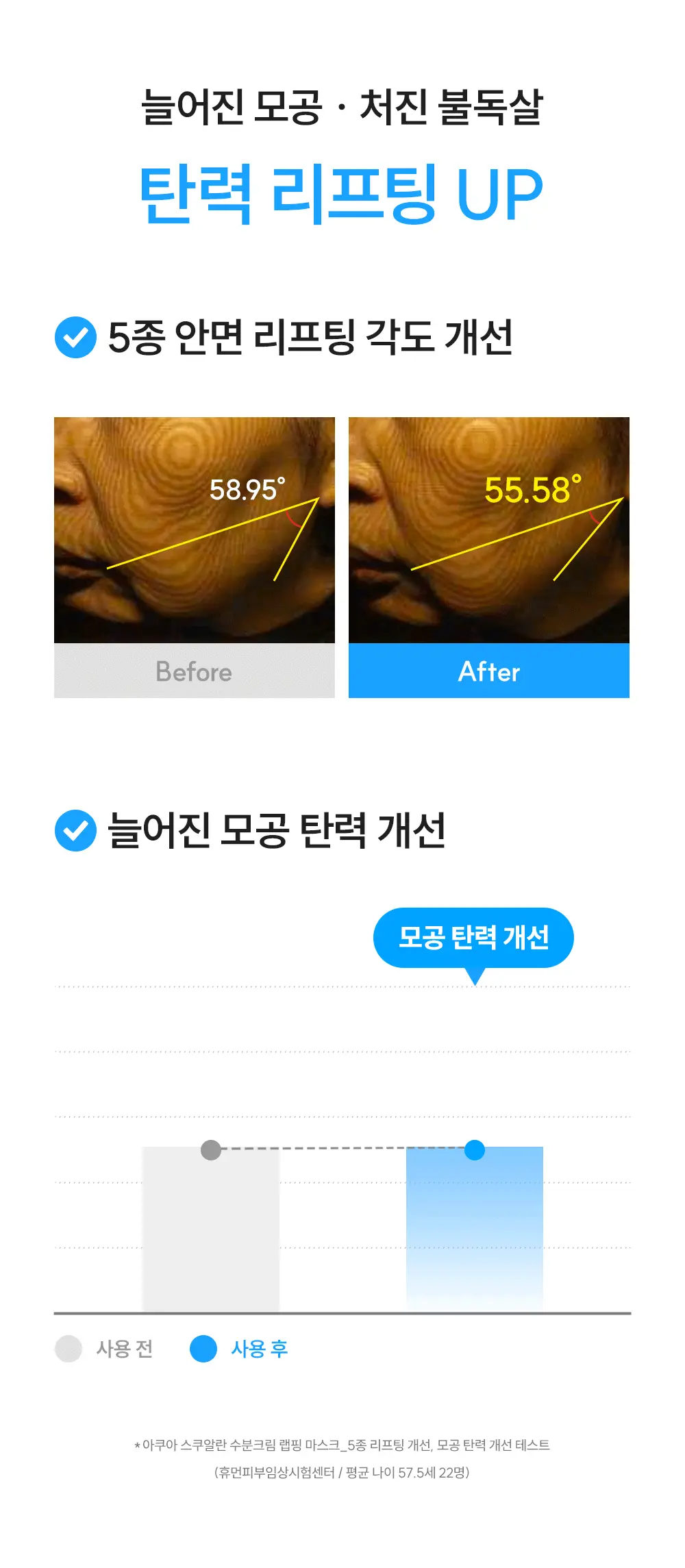 材質貼面唔黏頭髮 240小時提拉力～韓國 S.NATURE Aqua Squalane Moisturizing Cream Wrapping Mask 天然角鯊烷提拉保濕霜包覆型面膜一盒4片裝 - 2種選擇