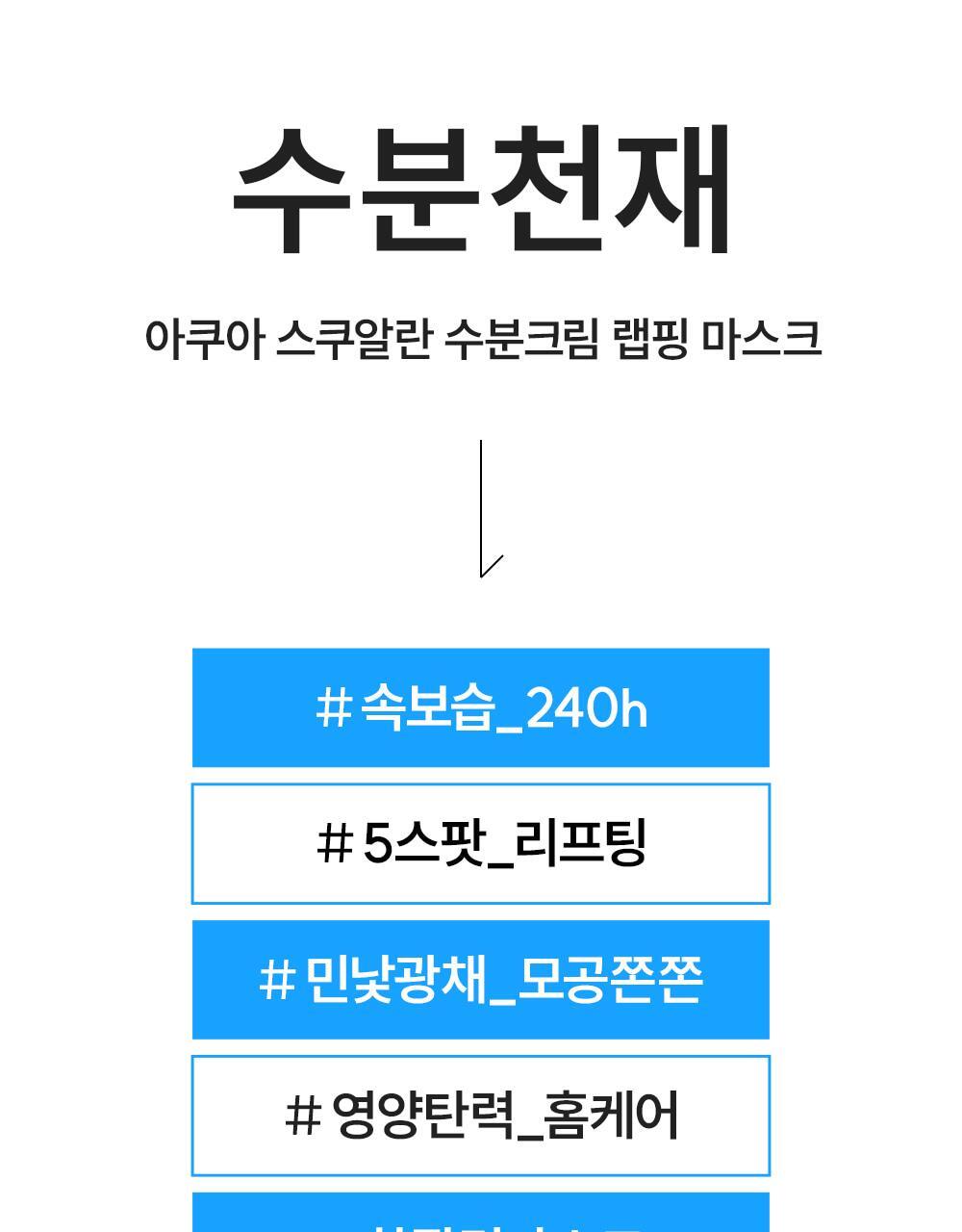 材質貼面唔黏頭髮 240小時提拉力～韓國 S.NATURE Aqua Squalane Moisturizing Cream Wrapping Mask 天然角鯊烷提拉保濕霜包覆型面膜一盒4片裝 - 2種選擇