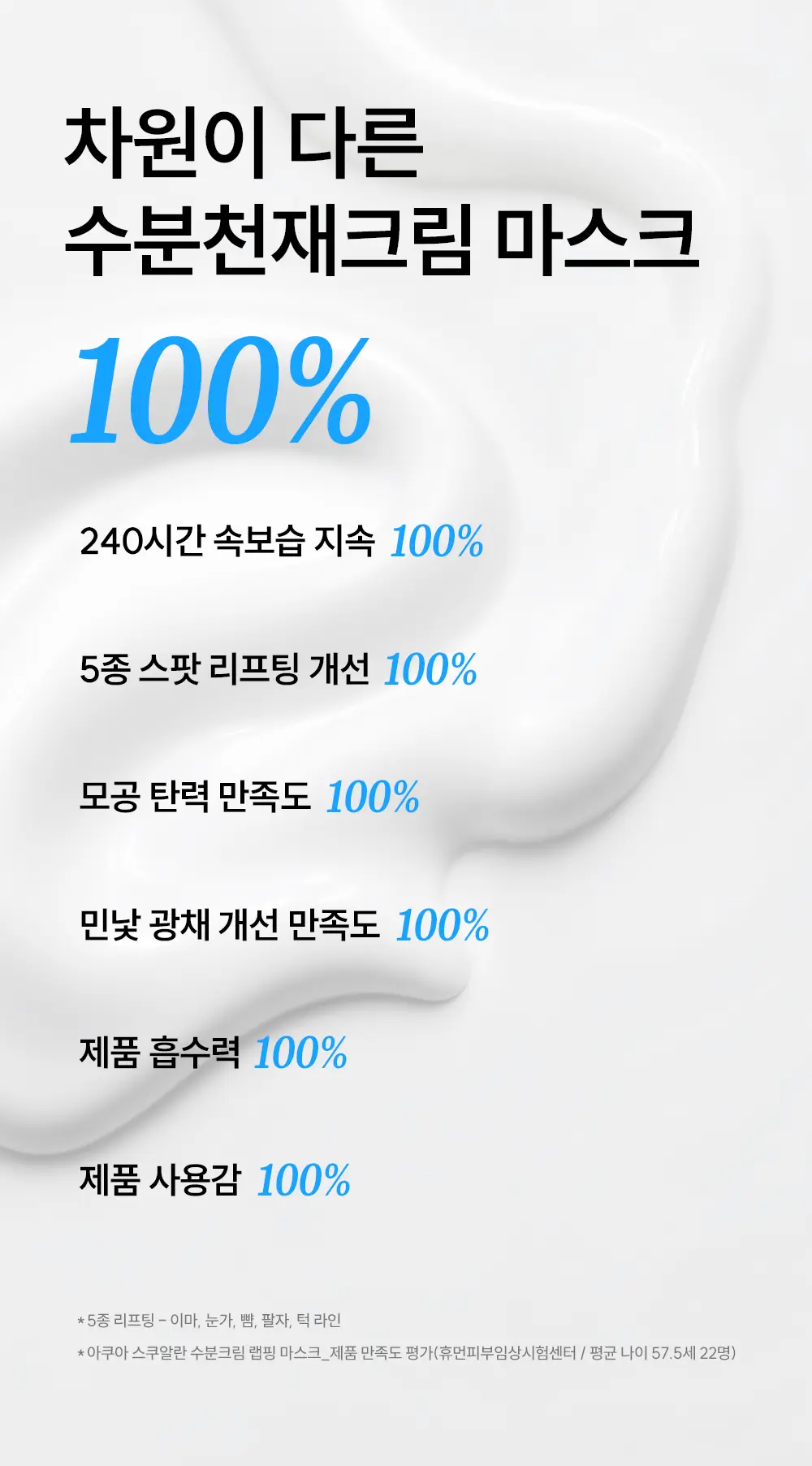 材質貼面唔黏頭髮 240小時提拉力～韓國 S.NATURE Aqua Squalane Moisturizing Cream Wrapping Mask 天然角鯊烷提拉保濕霜包覆型面膜一盒4片裝 - 2種選擇