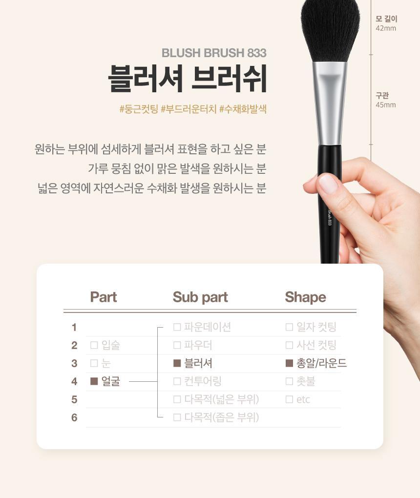 韓國 Studio17 Blush brush 833 自然水彩感胭脂掃