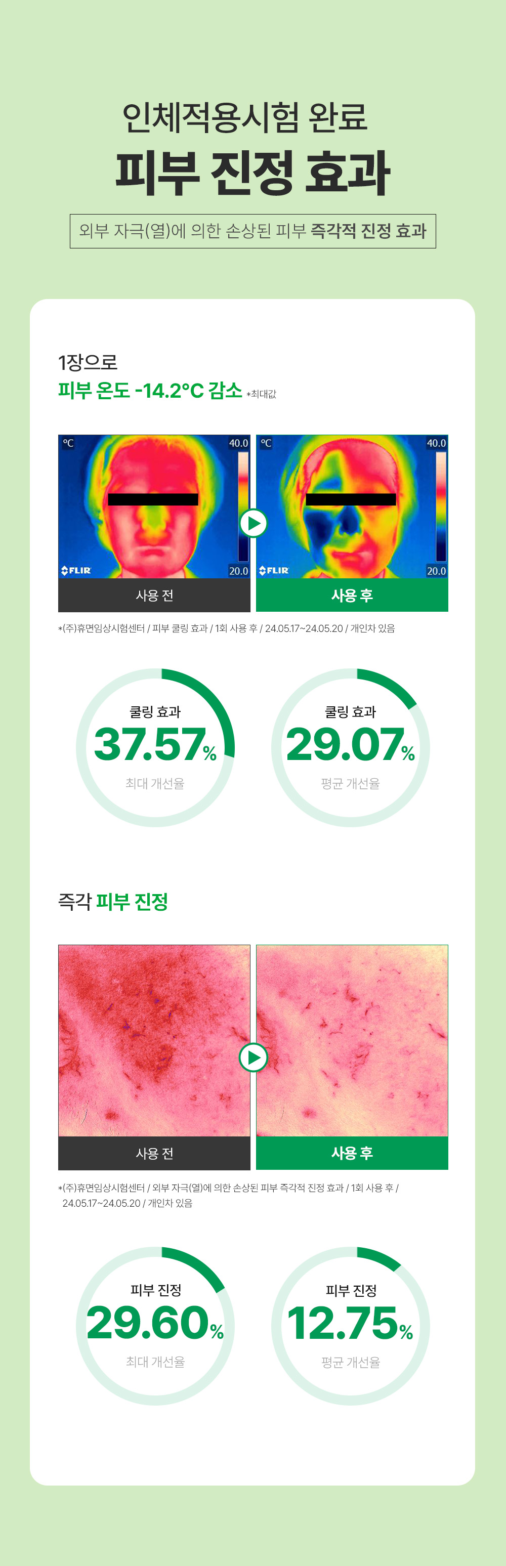 舒緩減紅降溫~韓國 Sungboon Editor Deep Collagen Cica Teatree Soothing Mask 深層膠原X積雪草X茶樹舒緩果凍面膜一盒4片裝 - 2種選擇