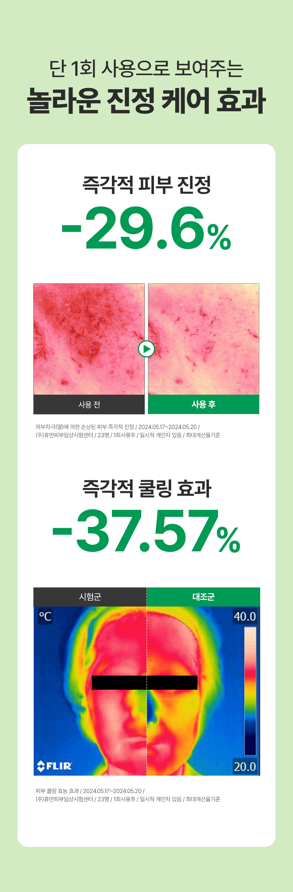 舒緩減紅降溫~韓國 Sungboon Editor Deep Collagen Cica Teatree Soothing Mask 深層膠原X積雪草X茶樹舒緩果凍面膜一盒4片裝 - 2種選擇