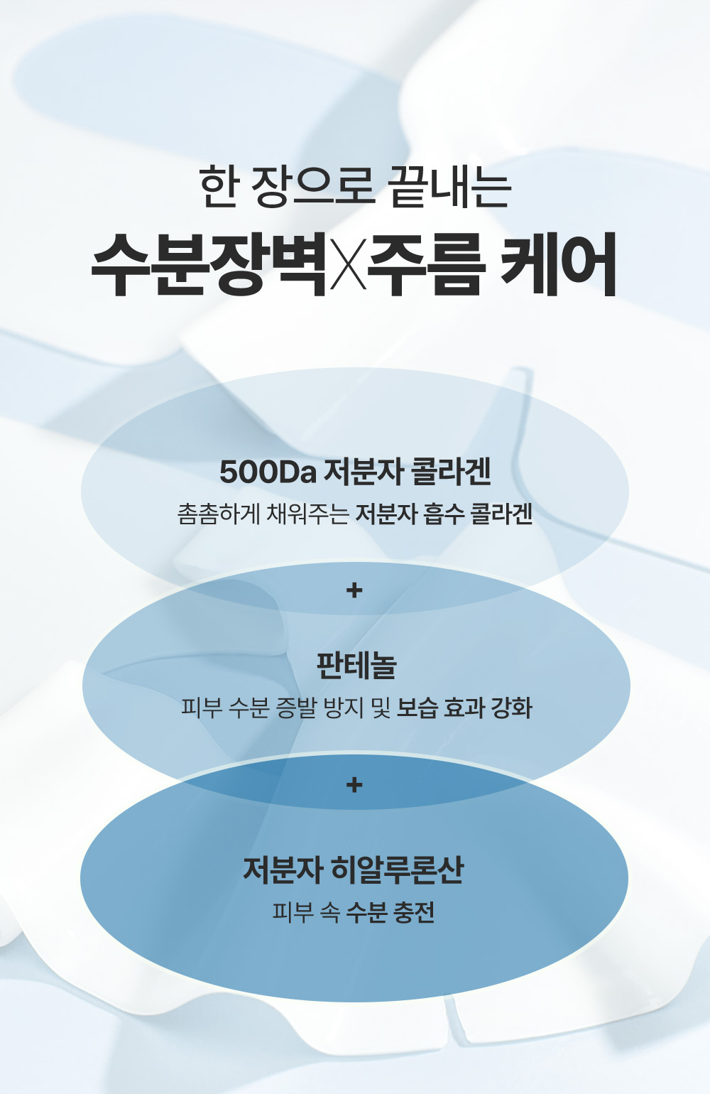 深層保濕~韓國 Sungboon Editor Deep Collagen Hyalu-B5 Hydrating Mask 深層膠原X透明質酸X維B5補濕修屏果凍面膜 一盒4片裝 - 2種選擇