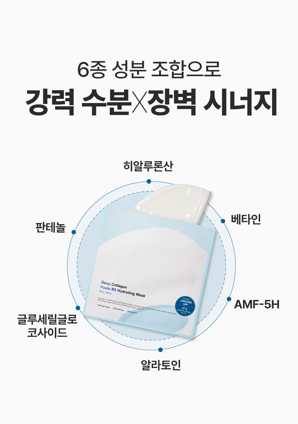 深層保濕~韓國 Sungboon Editor Deep Collagen Hyalu-B5 Hydrating Mask 深層膠原X透明質酸X維B5補濕修屏果凍面膜 一盒4片裝 - 2種選擇