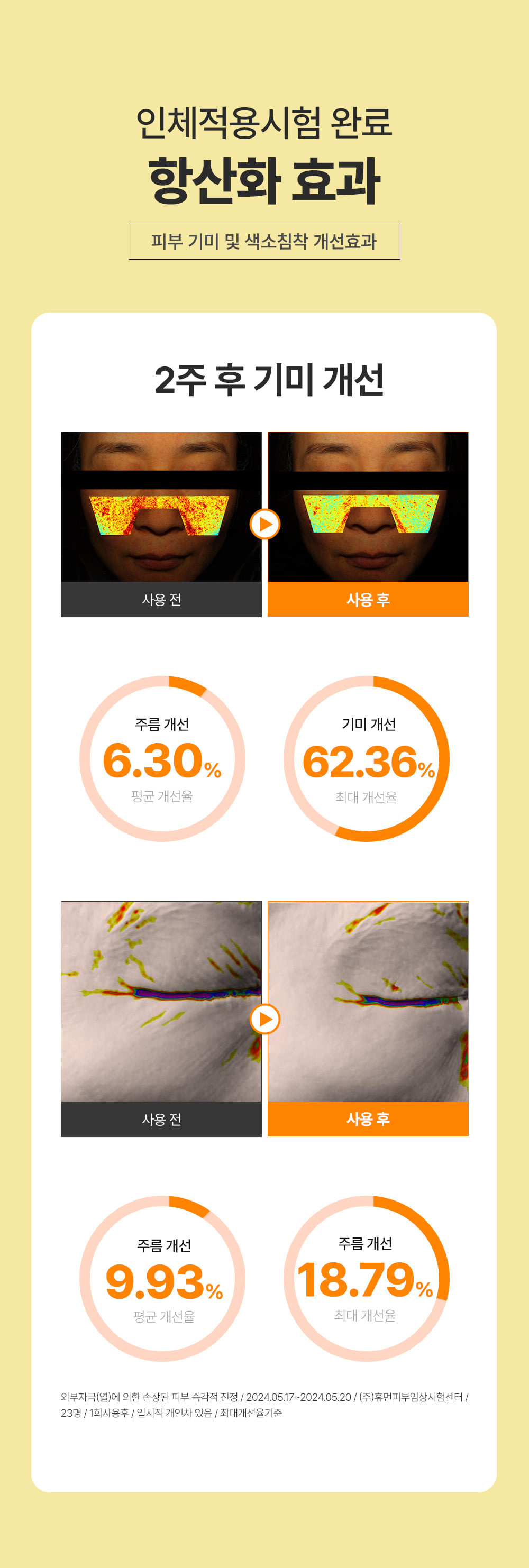 舒暖去暗沉~ 韓國 Sungboon Editor Deep Collagen Niacin Vita C Brightening Mask 深層低分子膠原+煙醯胺維他命C 亮白果凍面膜 - 2種選擇