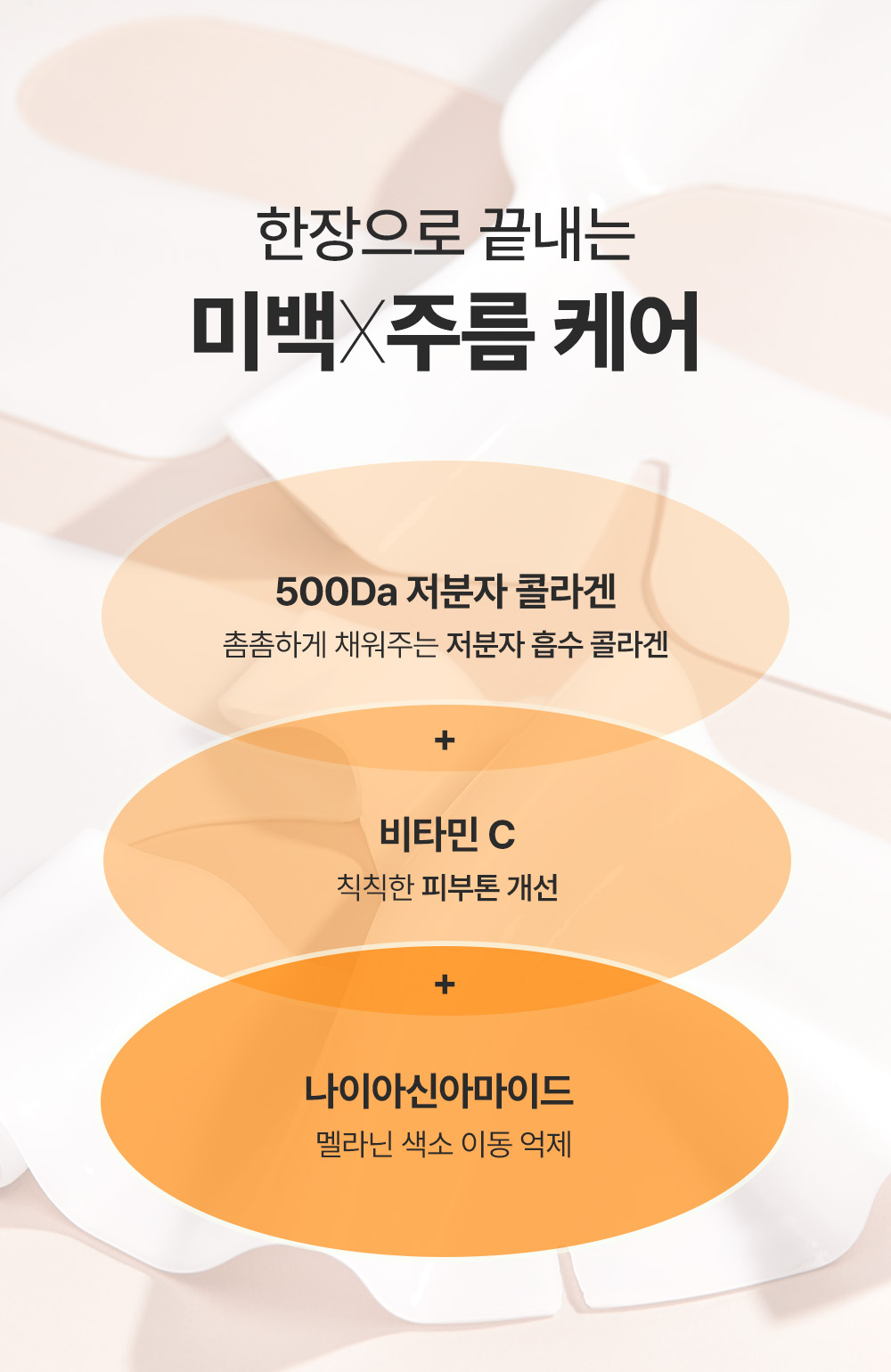 舒暖去暗沉~ 韓國 Sungboon Editor Deep Collagen Niacin Vita C Brightening Mask 深層低分子膠原+煙醯胺維他命C 亮白果凍面膜 - 2種選擇